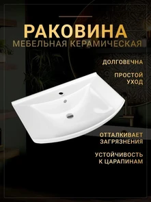 {{photo.Alt || photo.Description || 'Умывальник мебельный Kirovit "Стиль"- 650 Киров'}}