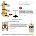 Душевая система встроенная с термостатом Timo Tetra-thermo черный (SX-0179/03SM) SX-0179/03SM