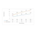 Смеситель для ванны Timo Selene (2200/00Y-CR chrome) 2200/00Y-CR