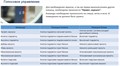 Зеркало BelBagno SPC-GRT-1200-800-LED-TCH-SND со встроенной подсветкой, голосовым управлением и подогревом SPC-GRT-1200-800-LED-TCH-SND - фото 159008 Зеркало BelBagno SPC-GRT-1200-800-LED-TCH-SND со встроенной подсветкой, голосовым управлением и подогревом SPC-GRT-1200-800-LED-TCH-SND - фото 159008