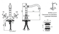 Cмеситель для раковины CEZARES RETRO-LS2-02 RETRO-LS2-02