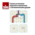 Смеситель встроенный с гигиеническим душем Timo Helmi 4089/00-16SM хром-белый 4089/00-16SM