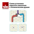 Смеситель встроенный с гигиеническим душем Timo Anni (2789/03SM) черный 2789/03SM