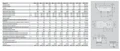 Ванна Saniform Plus Мод.363-1 170х70 белый 111800010001