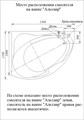 Акриловая асимметричная ванна Aquatek Альтаир 160х120 без фронтального экрана, без гидромассажа, цельнометаллический сварной каркас (левая) ALT160-0000005