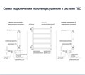 Альтаир П7 500х600 Полотенцесушитель Aquatek AQ KK0760CH