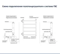 Бетта П10 500х800 Полотенцесушитель Aquatek AQ KRC1080CH