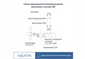 Комплект 2шт.: вентиль квадрат г/ш 3/4х1/2, эксцентрик 3/4х1/2, отражатель 3/4, цвет хром AQ 2020CH