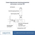 Комплект 2шт.: вентиль круглый г/ш 3/4х1/2, эксцентрик 3/4х1/2, отражатель 3/4, цвет хром AQ 1020CH