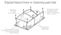 MERIDA монтажный комплект для ванны 170х100 ( замена нов. артикул 7.24F1.8.700.0 ) Z.RU93.0.299.4