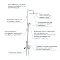 26674000 Tempesta Cosmopolitan 250 Душевая система со смесителем для ванны, хром 26674000