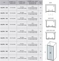 Душевая дверь Blix BLDP4-140 белый + Транспарент 0YVM0100Z1