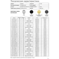 Валк-ин- Душевая перегородка, 110x195, прозрачное стекло 8 мм, профиль хром AZ-251-110-CH-CL AZ-251-110-CH-CL