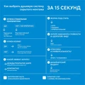 Душевая система ABBER Daheim AF8253NG скрытого монтажа с изливом, с термостатом, оружейная сталь AF8253NG