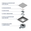 Душевой трап RGW SDR-10 квадратный, хром, металлическая крышка, горизонтальный слив 79211000-01