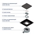 Душевой трап RGW SDR-10 квадратный, черный, металлическая крышка, горизонтальный слив 79211000-04