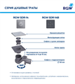 Душевой трап RGW SDR-14B 47211411-04