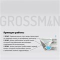 Унитаз подвесной Grossman impuls GR-5502 (570х360х375) безободковый,белый с тонкой крышкой,микролифт,1 место GR-5502