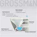 Унитаз подвесной Grossman impuls GR-5502 (570х360х375) безободковый,белый с тонкой крышкой,микролифт,1 место GR-5502