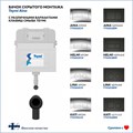 Бачок скрытого монтажа для приставного унитаза Teymi Aina T70012 1202660