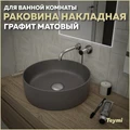Раковина для ванной круглая накладная Teymi Lina D41 цвет графит матовый T50196 1209629